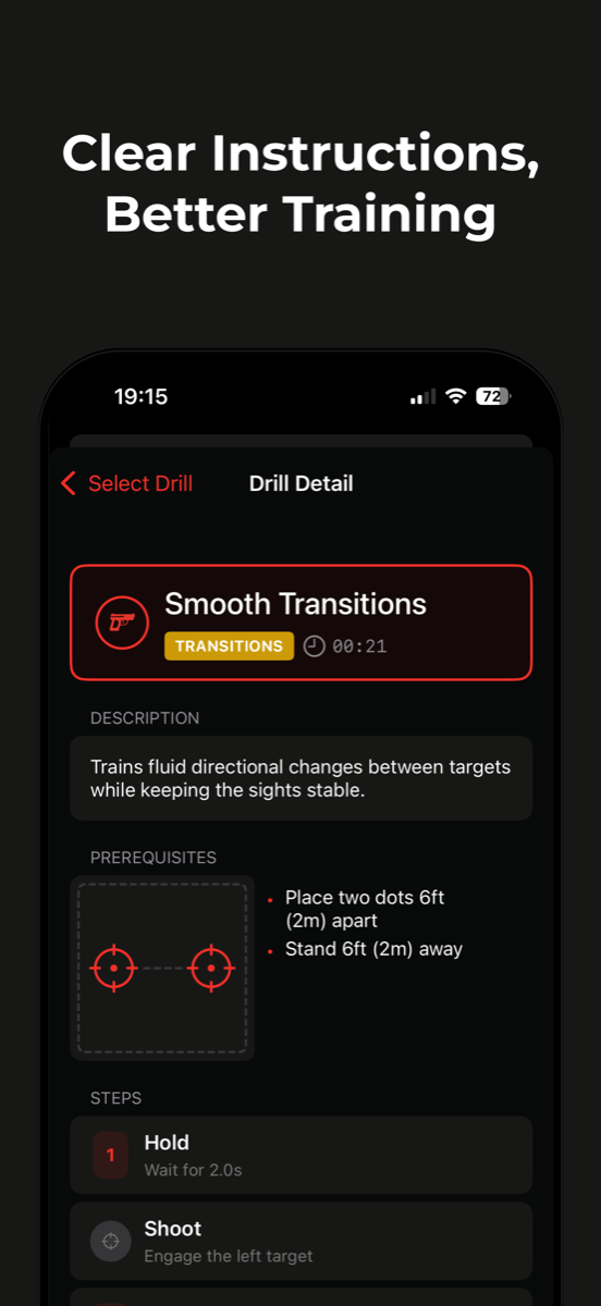 ML Trigger Detection in Dry Fire Pro on iPhone